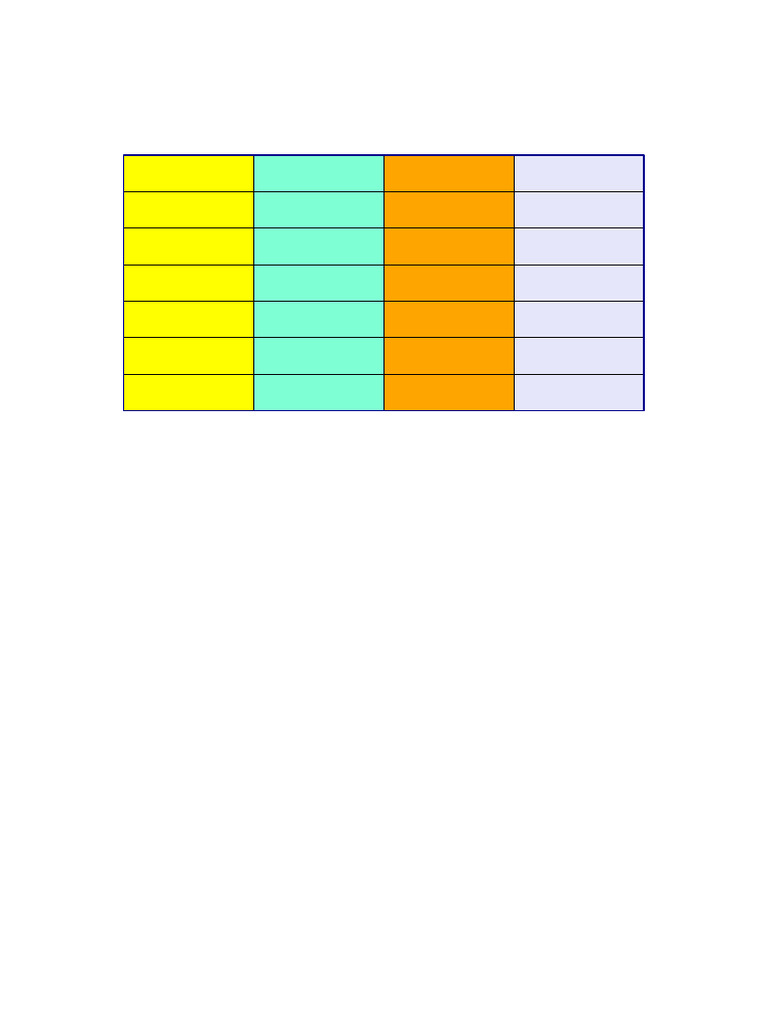 Rajya Aur Rajdhani Wall Chart | PDF