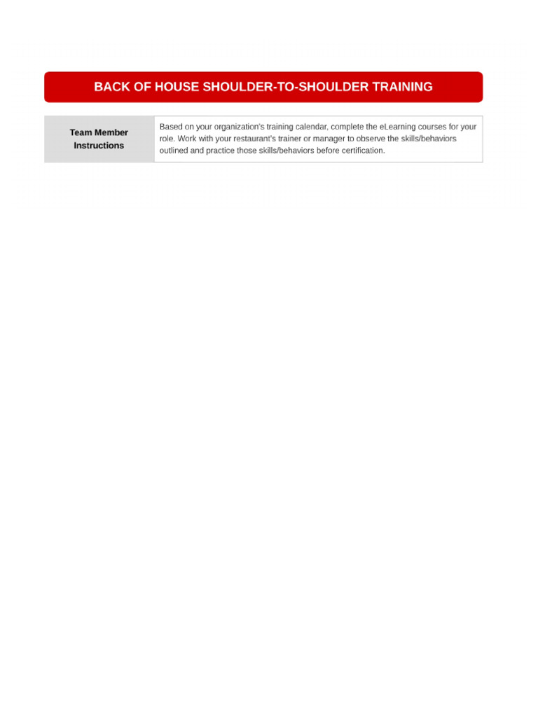 BOH Checklist | PDF