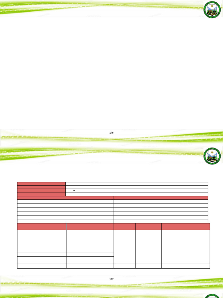 Office of The Mswdo | PDF | Identity Document | Social Institutions