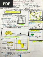 Class 11 Physics Chapter 2 Notes | PDF
