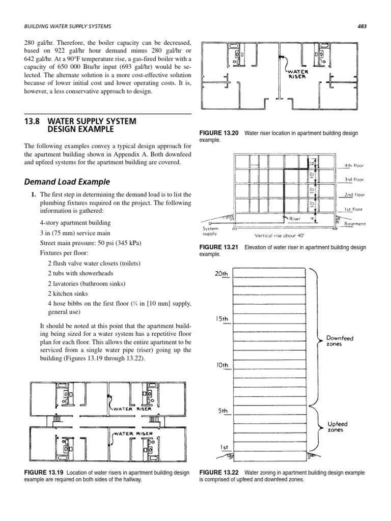 Extra-Water Supply System Design Example | PDF | Pump | Pressure