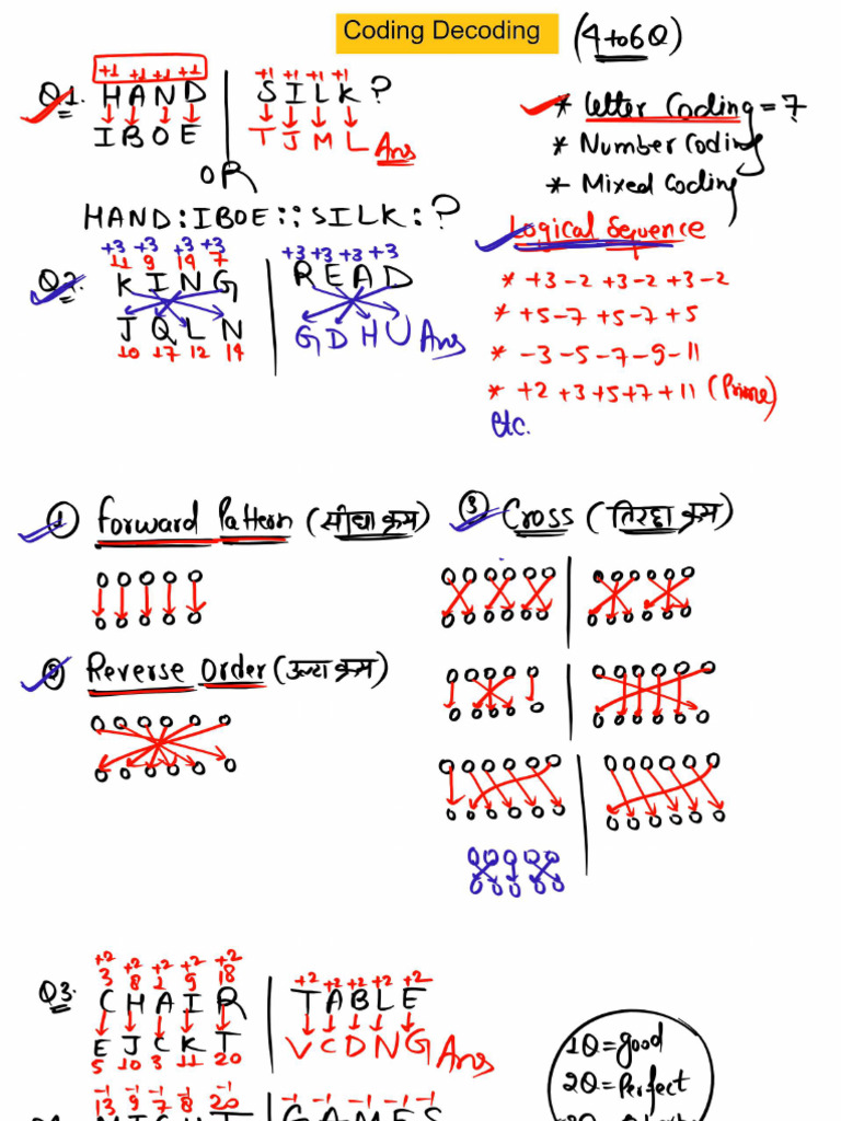 Coding Decoding - 12 Dec - Class PNG | PDF