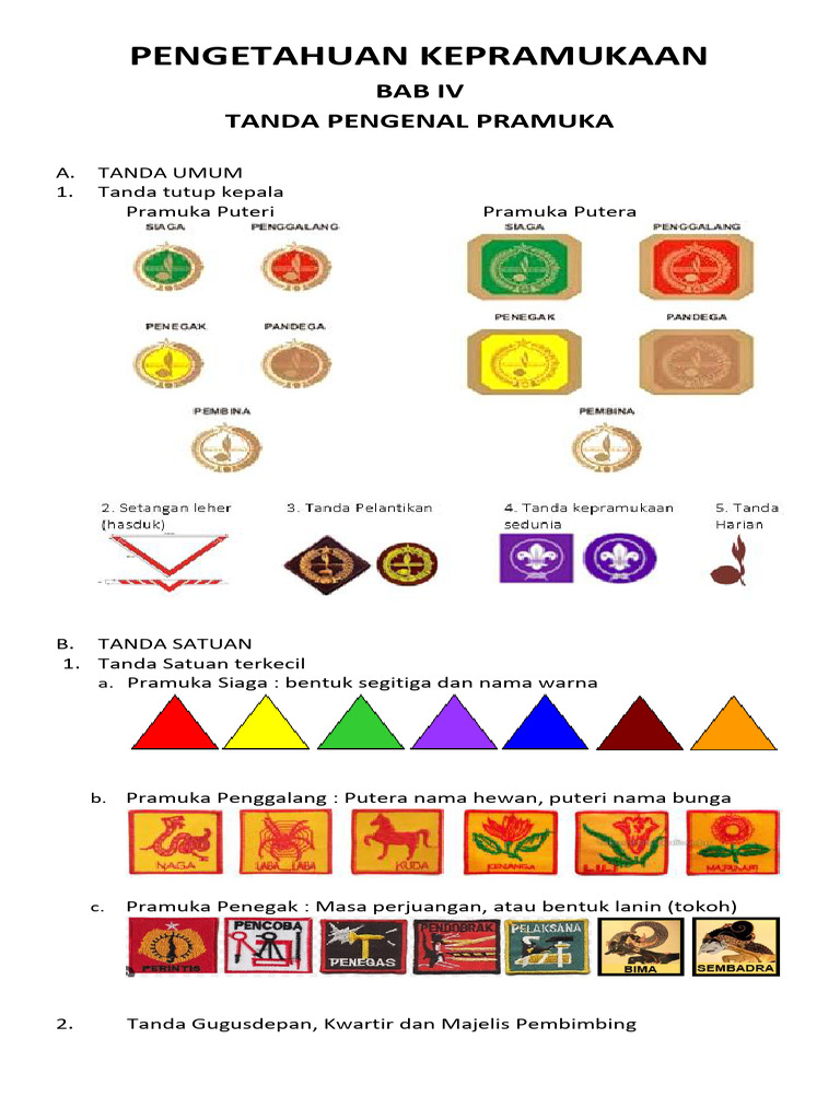 4) Tanda Pengenal Pramuka | PDF