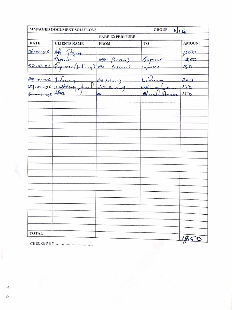 MDS | PDF
