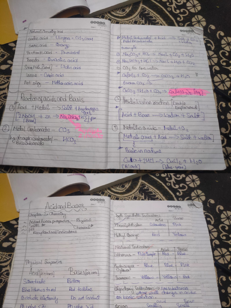 Chemistry Class 10 Master Notes | PDF