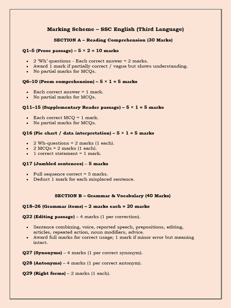 Marking Scheme | PDF