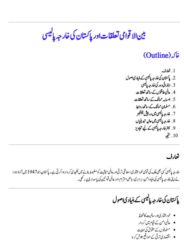 Urdu Essay 26 Apr 2025 | PDF