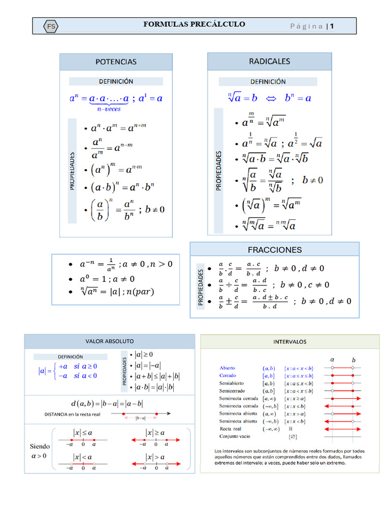 Hoja de Formulas Precálculo FS | PDF | Triángulo | Ángulo