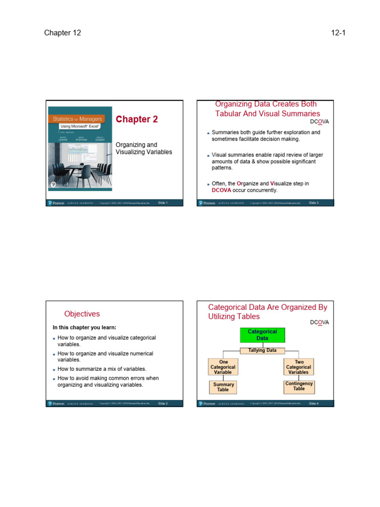Ch02 Organizing and Visualizing Variables | PDF | Pie Chart | Histogram