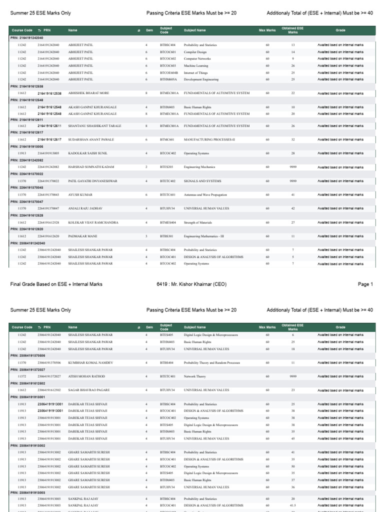 Summer 25 ESE Marks Only | PDF | Statistics | Applied Mathematics