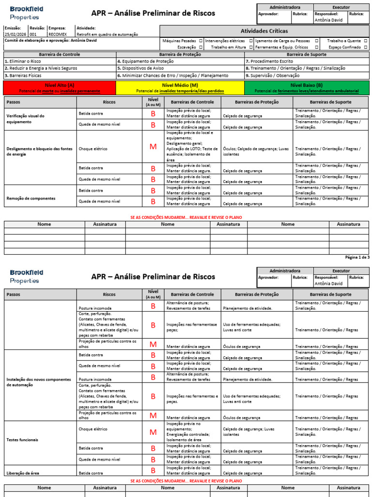 APR - Analise Preliminar de Riscos (APR) - RETROFIT | PDF | Ferramentas
