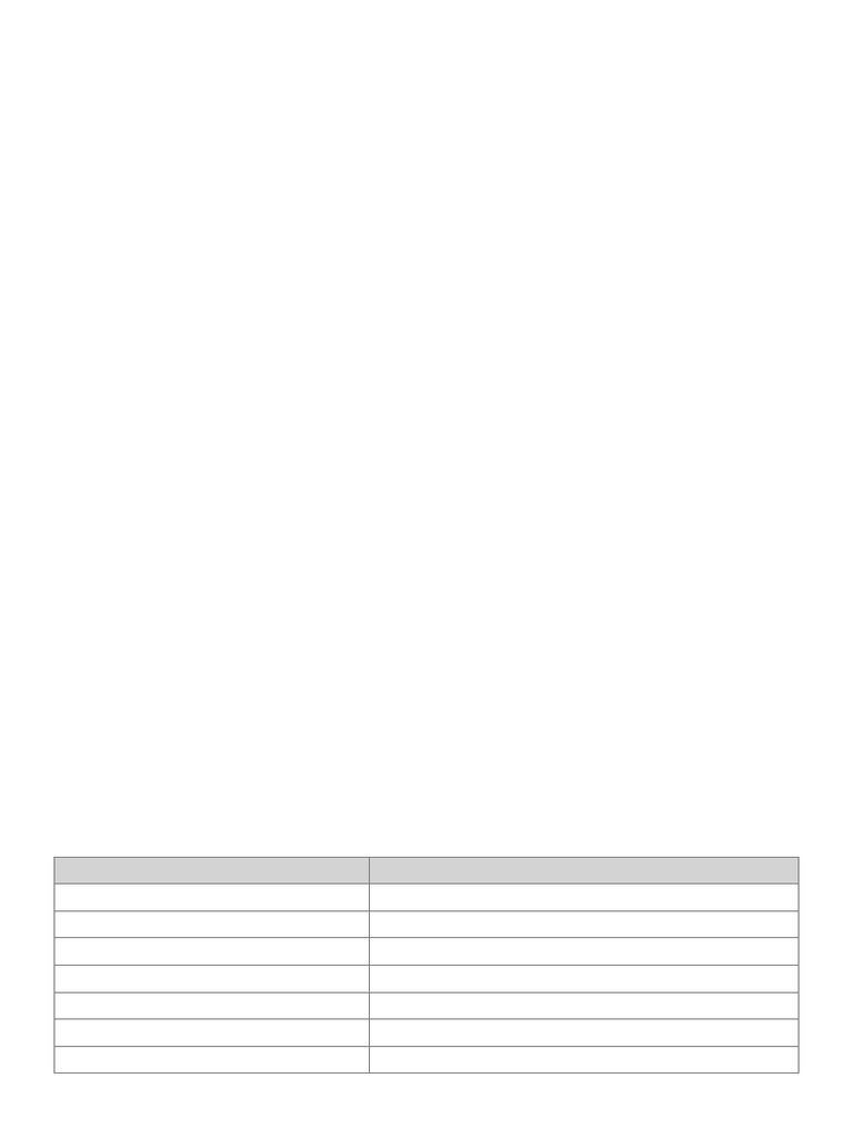 SRM2 Assignment Answers ENTC | PDF