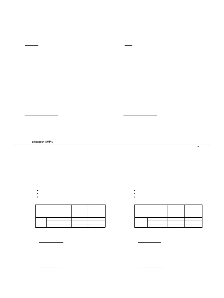 Section 601 Road Design | PDF