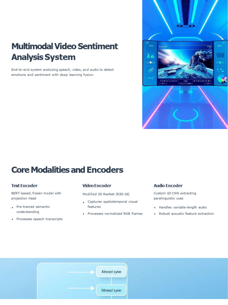 Multimodal Video Sentiment Analysis System | PDF | Emotions ...