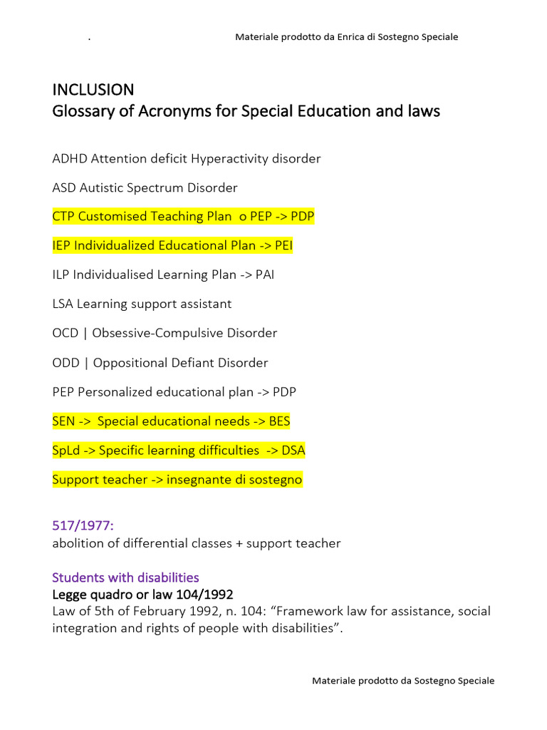 Glossary of Acronyms For Special Education | PDF | Learning Disability ...