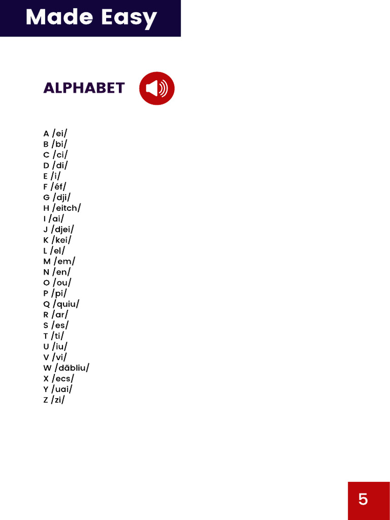 The Alphabet | PDF