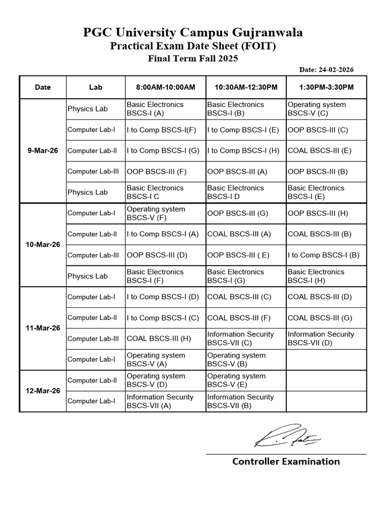 Practical Date Sheet FOIT Final Term F-25 | PDF | Physical Sciences ...