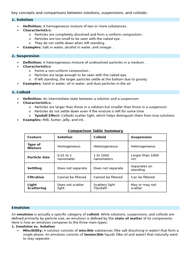 Sol, Suspension, Colloid, Emulsion, Mixture | PDF | Mixture | Emulsion