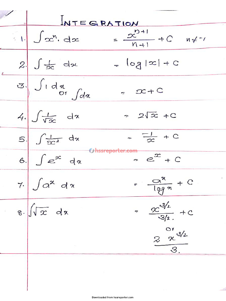 7integration Part-1 Hssreporter - Com (1) 260226 234937 | PDF
