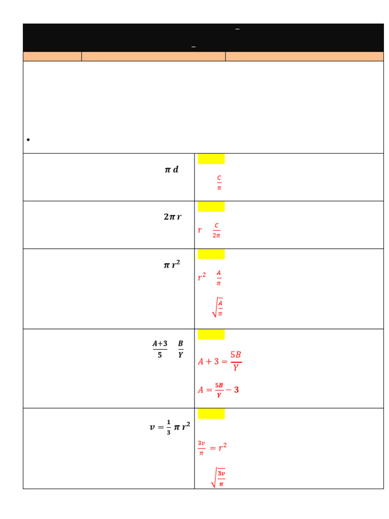 CSEC Math LESSON 18 Transposition | PDF | Mathematics | Algebra
