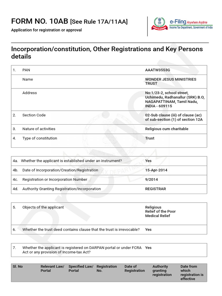 Form 10AB - Filed Form | PDF | Banks | Economies