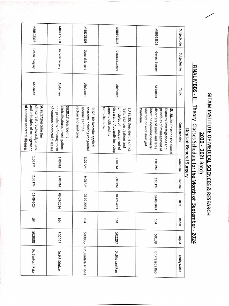 Final MBBS-II Theory Class (September) | PDF