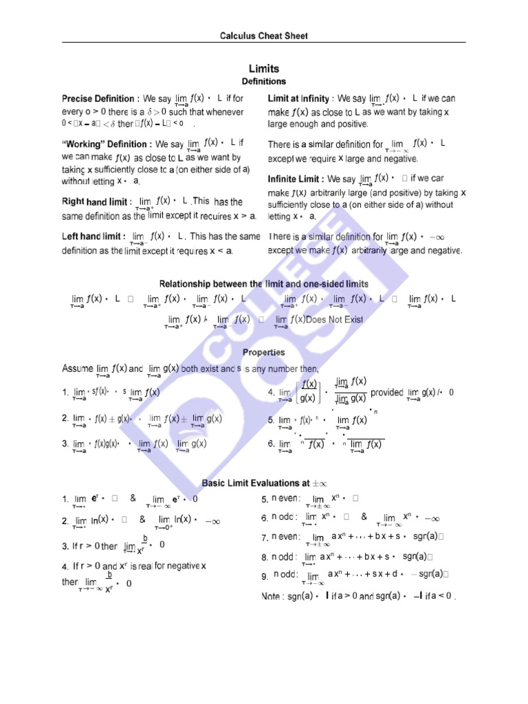 JEE Cheat Sheet All Watermark | PDF