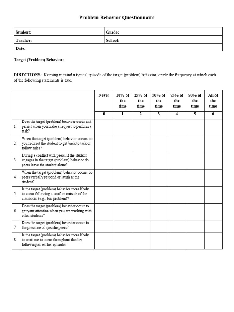 Problem Behavior Questionnaire PBQ Lewis Et Al. 1994 | PDF ...