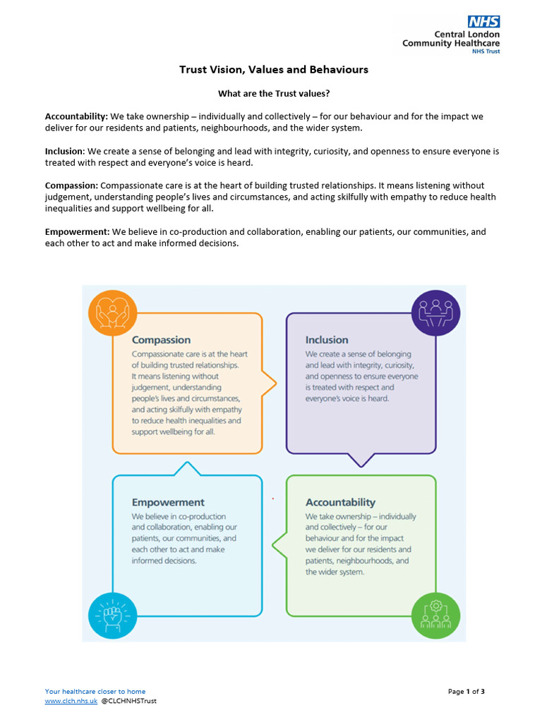 824-CORP-7680575 - CLCH Trust Values | PDF | Safety | Confidentiality