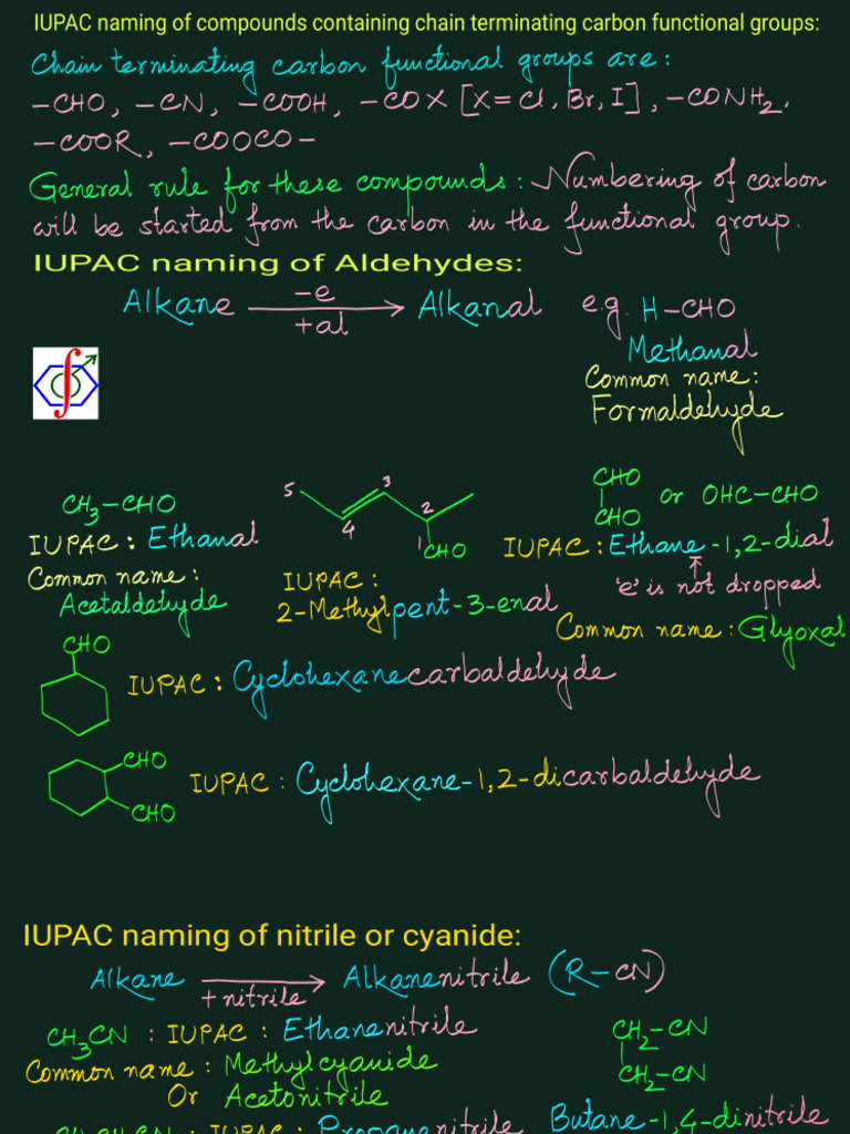 IUPAC Nomenclature 3 | PDF