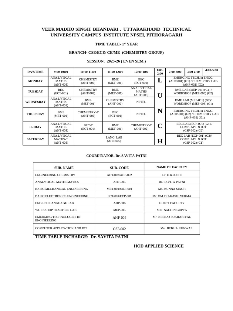 Time Table Even Sem - 2025-26 (Chemistry Group) - 2 | PDF | Science ...