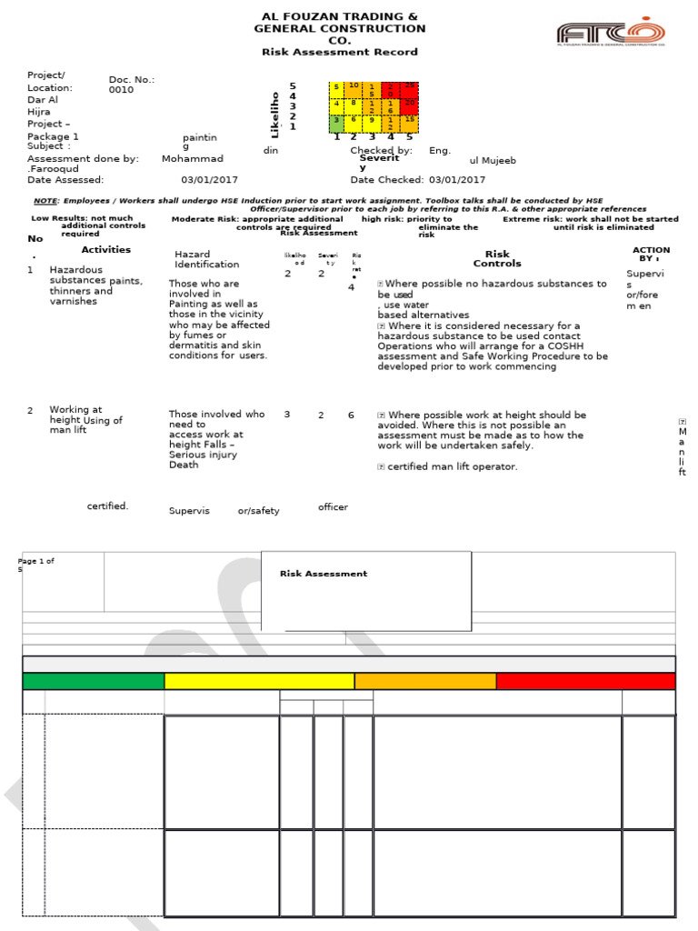 Painting Risk Assessment | PDF