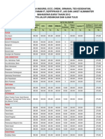 Tarif Lain Lain SNMPTN Tahun 2012 2013