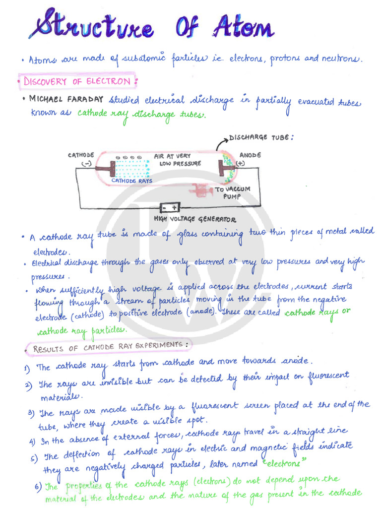 Structure of Atom - Handwritten Notes | PDF