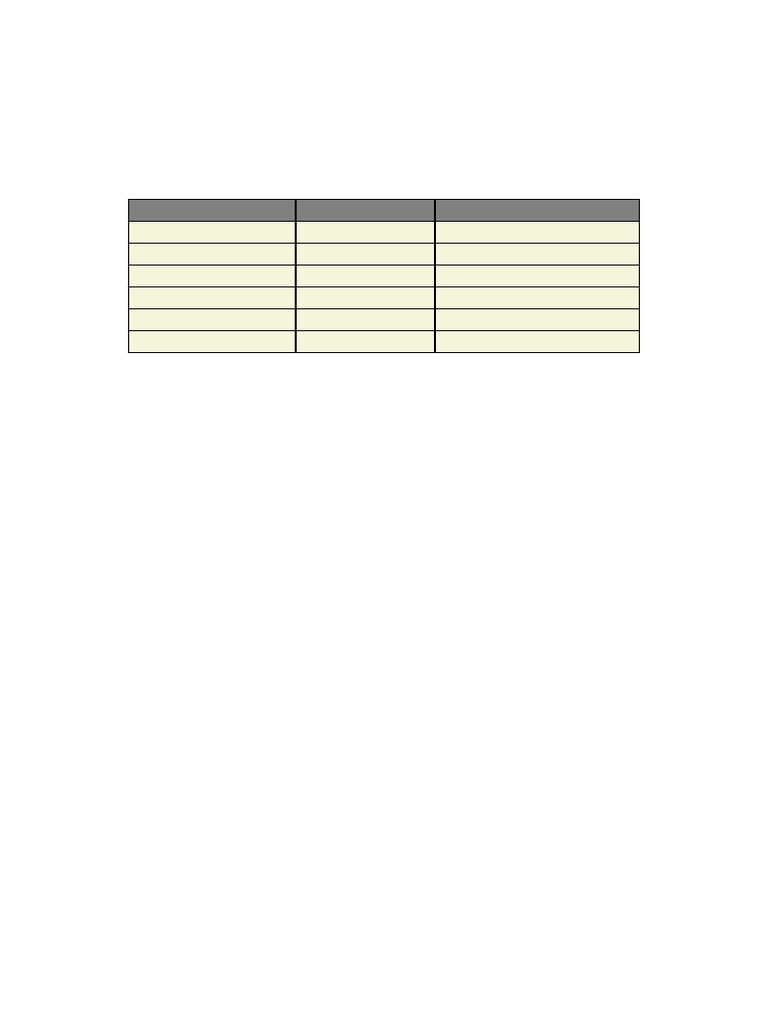 Tableau Volume Et Capacite | PDF
