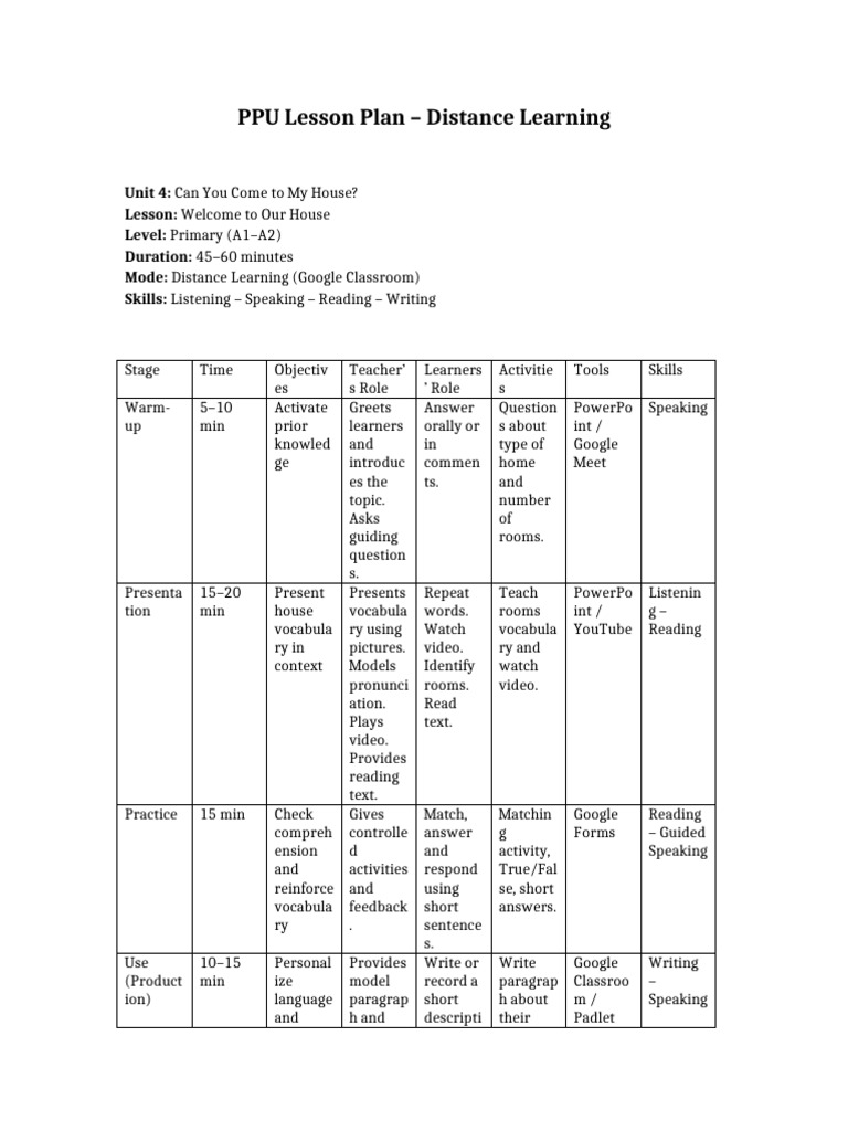 PPU Lesson Plan Visible Borders-1 | PDF | Learning | Cognitive Science