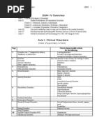 Axis I Clinical Psychiatric Disorders - LMM-1