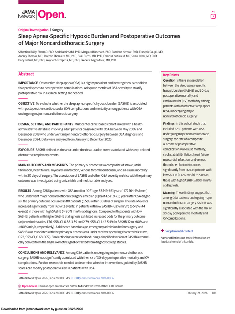 Sleep Apnea-Specific Hypoxic Burden and Postoperative Outcomes of Major ...