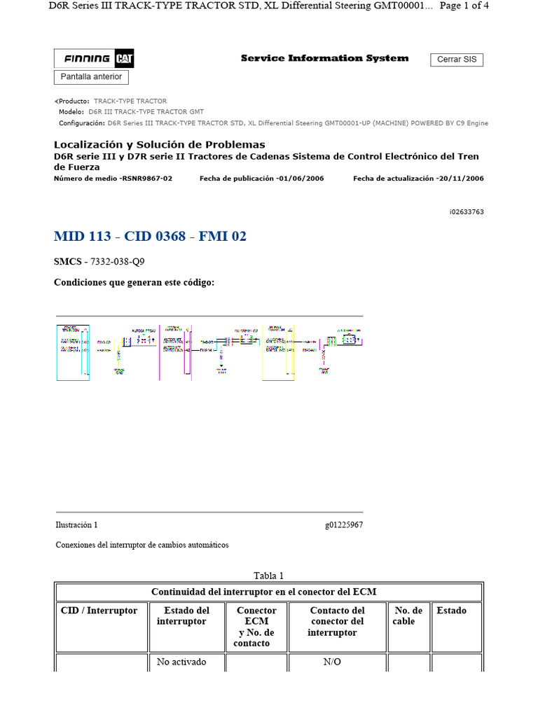 Falla 368 Tractor d6 Caterpillar | PDF | Conector eléctrico ...