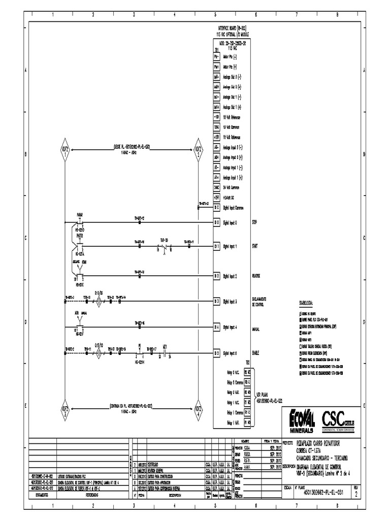 4501302662-PL-EL-031-R2 - Diagrama Elemental de Control VDF-002 (By ...