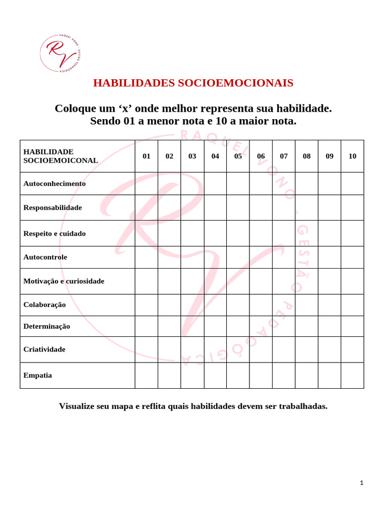 Habilidades Socioemocionais | PDF