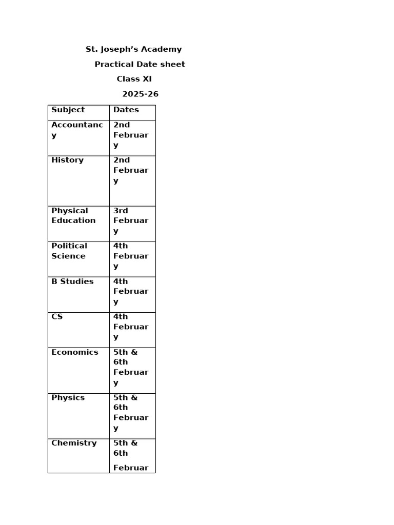 Class XI Practical Datesheet 2025-26 | PDF