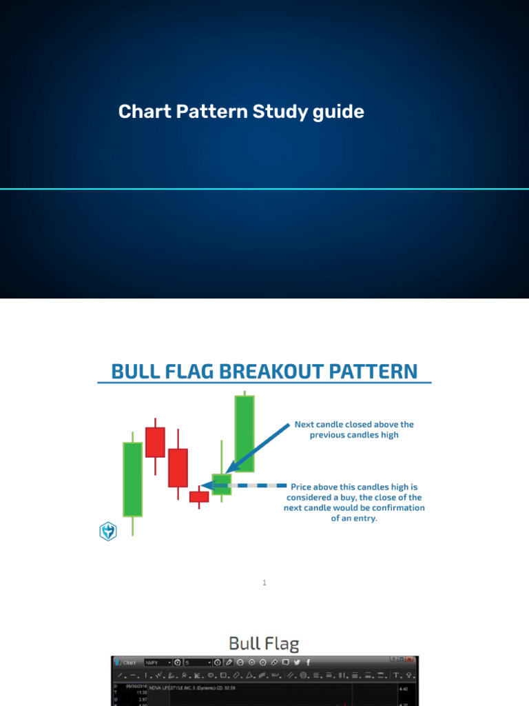 ChartPatterns Study | PDF