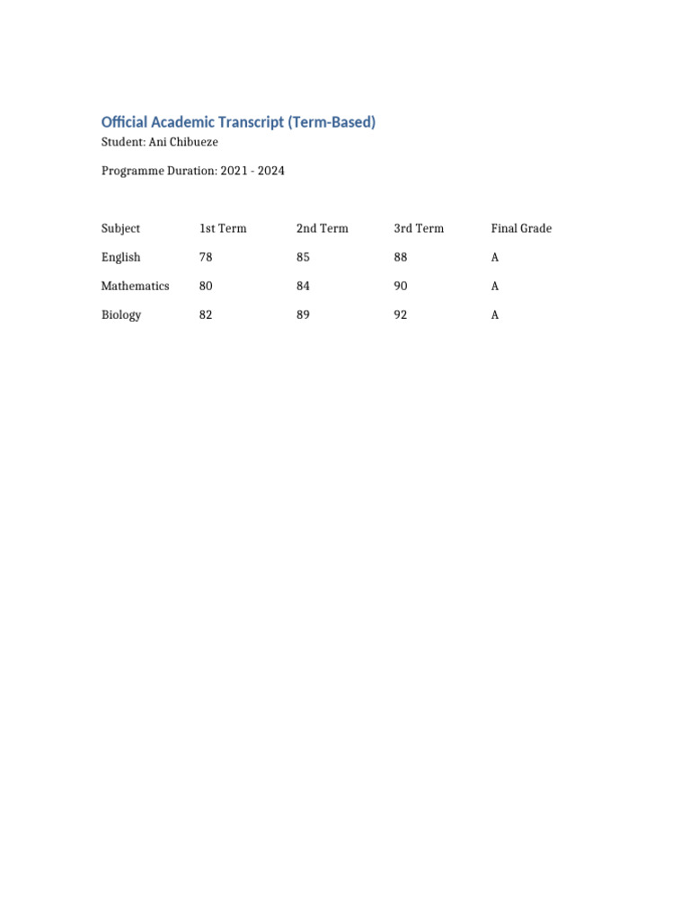 Transcript Type2 Term Based | PDF