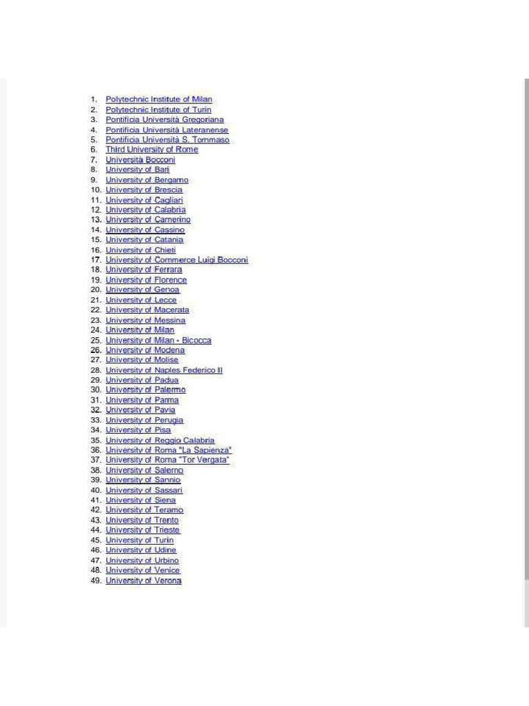 Universities List | PDF