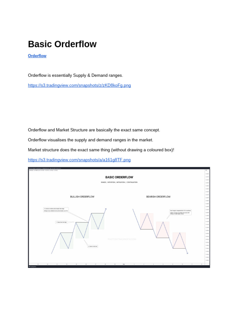 Basic Orderflow | PDF