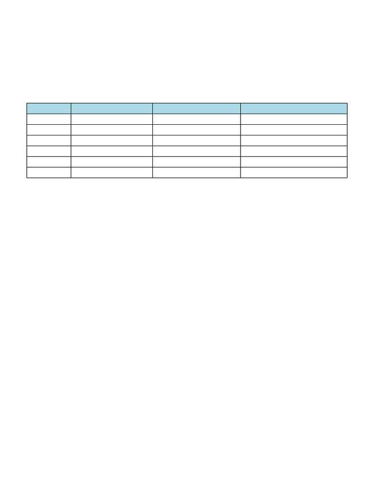 Active Passive Clear Chart | PDF | Syntactic Relationships | Morphology