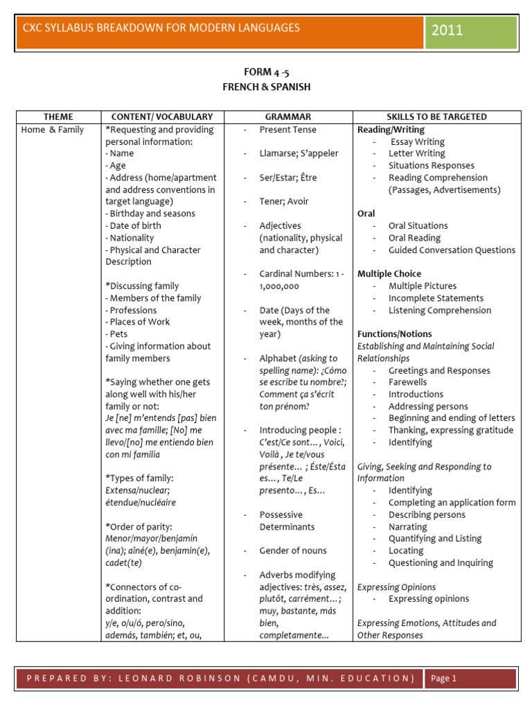 CXC Syllabus Breakdown For Modern Languages - 250211 - 174138 | PDF ...
