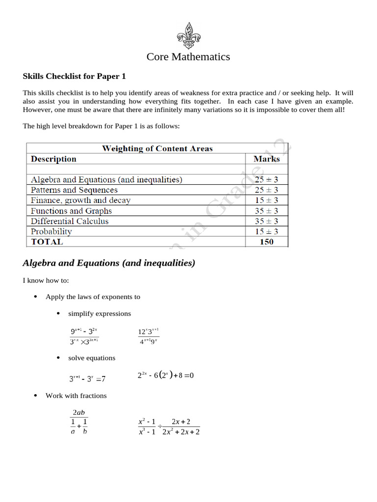 Maths P1 Checklist | PDF
