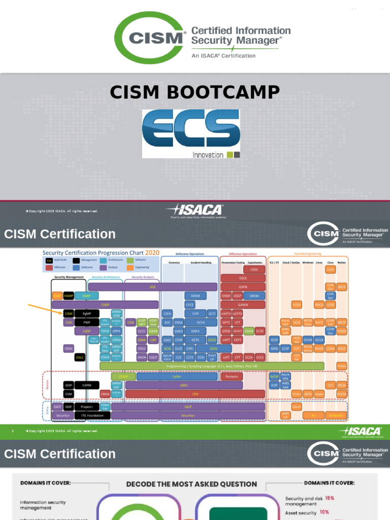 CISM Slides 1-1 | PDF | Computer Security | Security